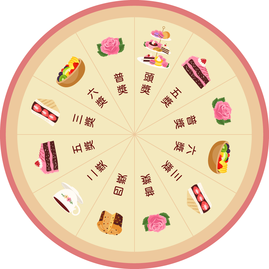 wheel